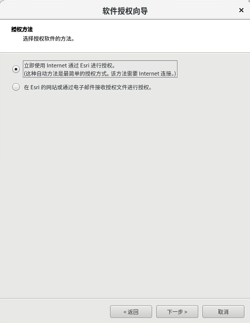 “授权方法”对话框