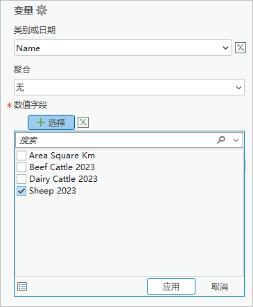 在“图表属性”窗格的“数据”选项卡中选择 Sheep 2023 字段