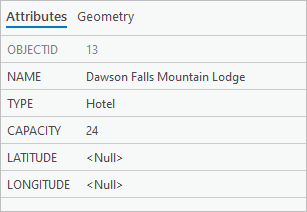 已更新 Dawson Falls Mountain Lodge 属性的“属性”窗格
