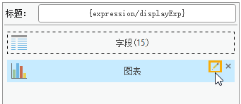 在“图表”元素中指示了“编辑”命令