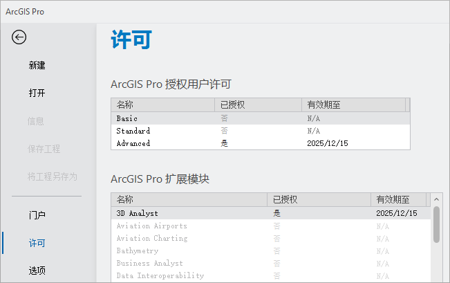 ArcGIS Pro 中的许可信息