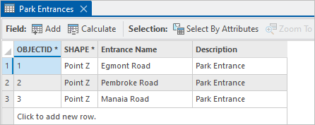 Park Entrances 属性表