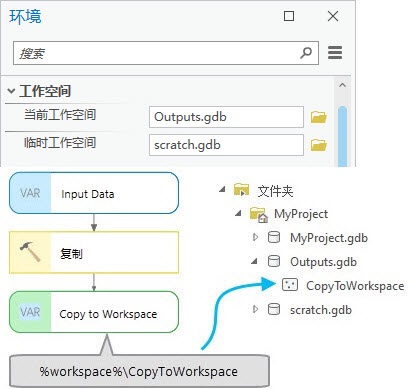行内变量 %workspace% 的示例。