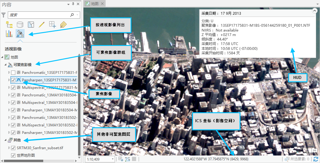 影像空间控件和信息