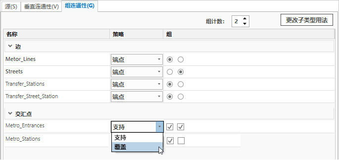 用于源的策略
