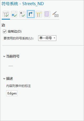 分配给所有边的单一符号。