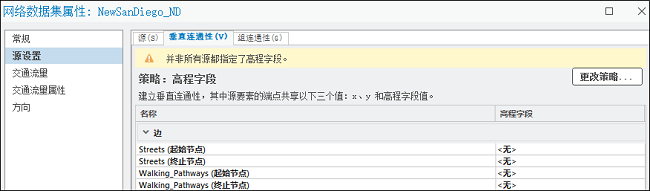 “网络数据集属性”窗口中的