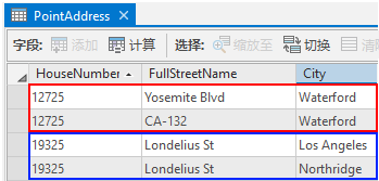 PointAddress 属性表包含具有不同名称的相同位置的重复要素