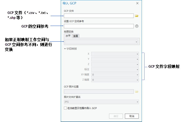 “导入 GCP”对话框