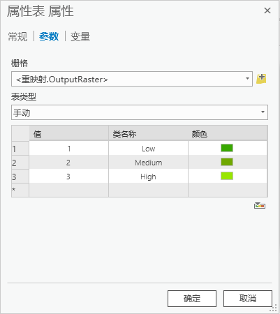 “属性表”属性