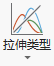 拉伸类型拆分按钮