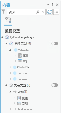 实体和关系类型列在数据模型设计器的“内容”窗格中。
