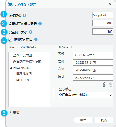 ”添加 WFS 图层“对话框