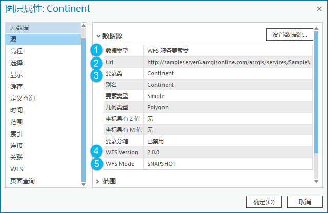 WFS 图层数据源属性,例如 URL、WFS 版本和 WFS 模式