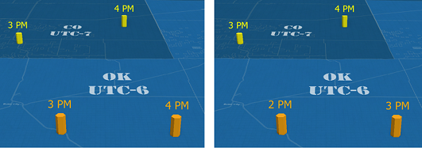 时间值调整
