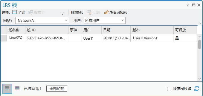 “LRS 锁”表