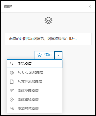 浏览图层选项