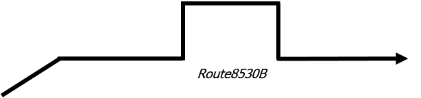 延长和重新对齐路径