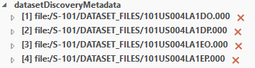 datasetDiscoveryMetadata element with a list of data files included in the exchange set