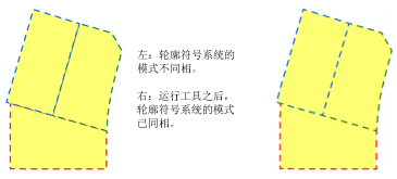 在相交处设置控制点工具图示