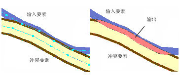 检测图形冲突工具图示