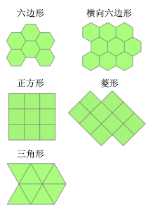 Generate Tessellation tool illustration