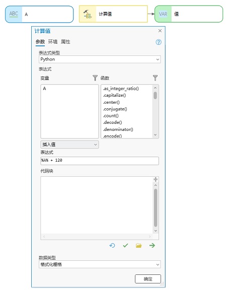 格式化栅格数据类型