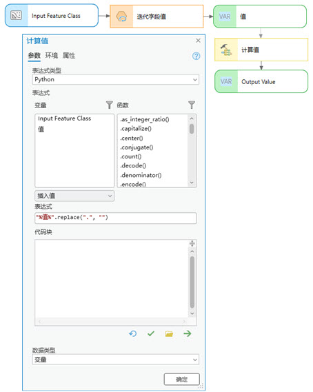 Python 方法替换示例