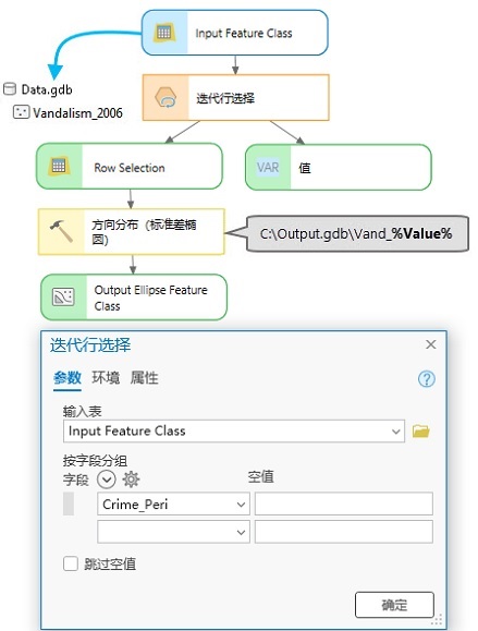 迭代行选择的使用方法
