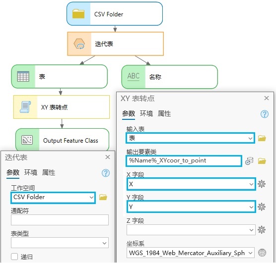 将“迭代表”与 csv 输入结合使用