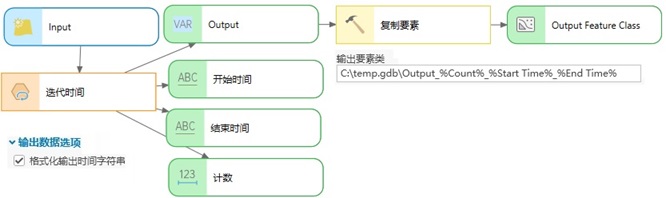工具输出作为行内变量替换