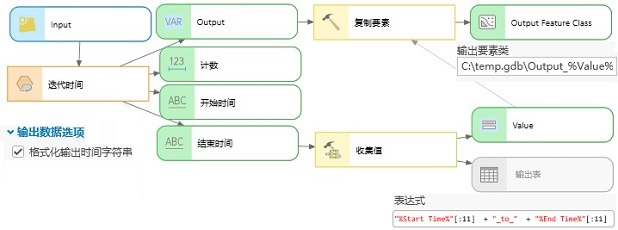 工具输出作为行内变量替换
