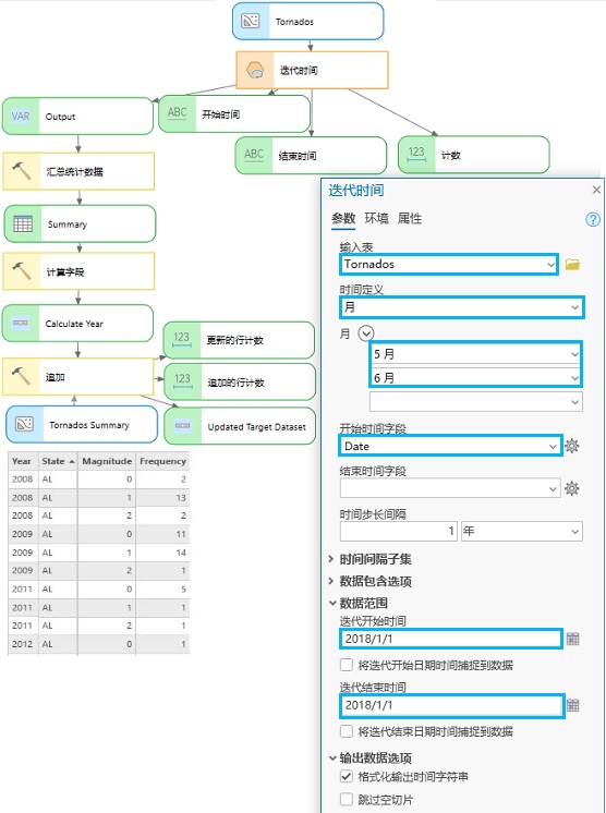 将“迭代时间”与“时间定义”参数结合使用