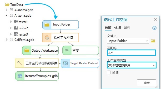 迭代工作空间的使用方法