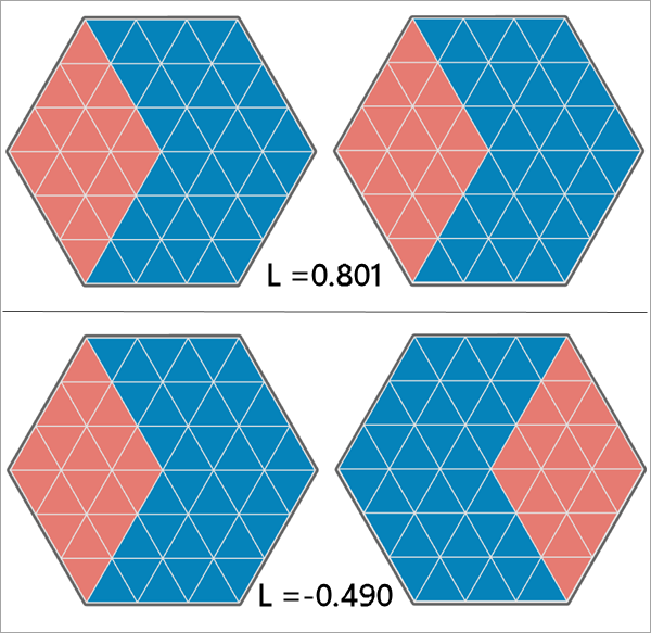 “双变量空间关联 (Lee's L)”工具图示